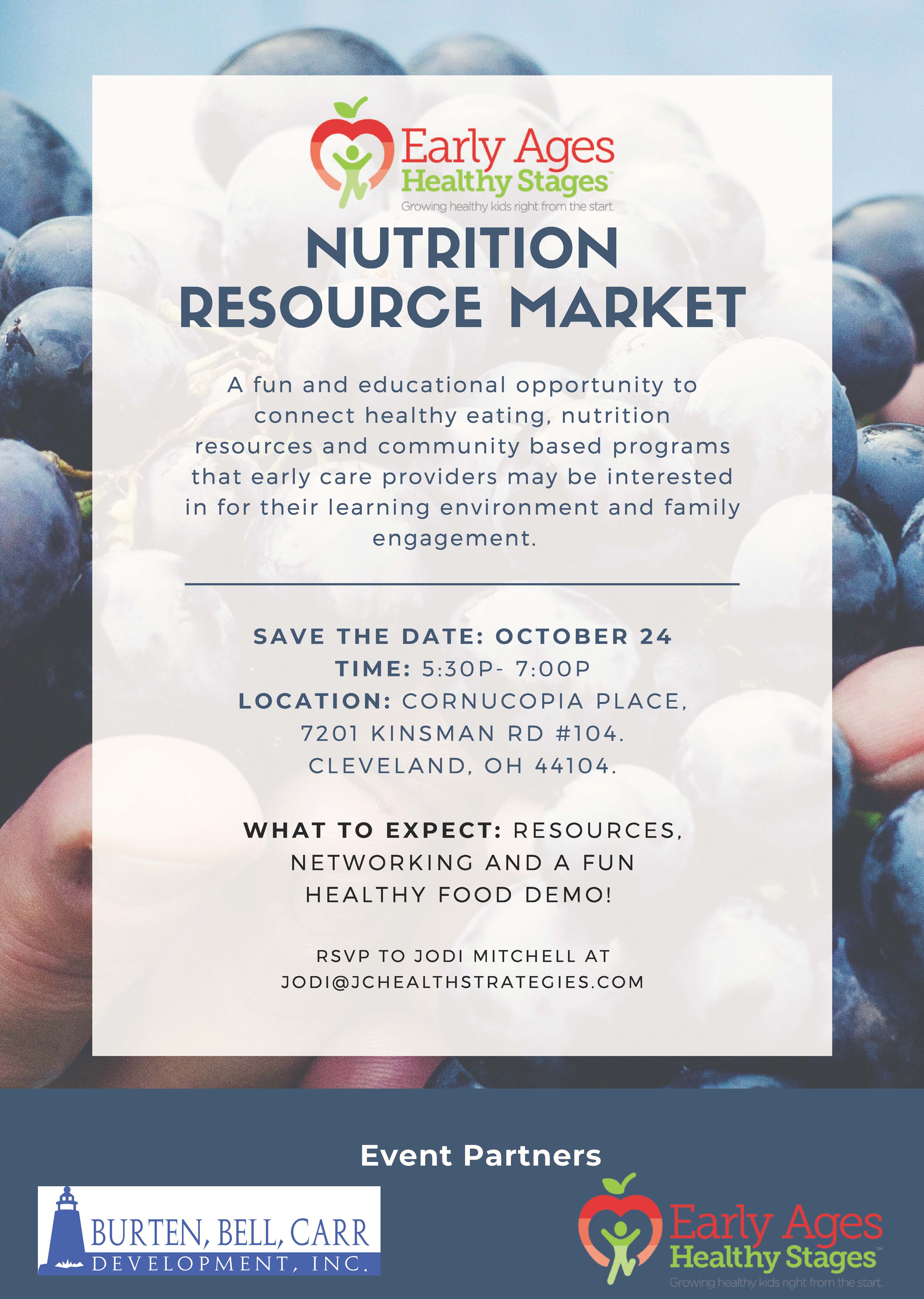 Nutrition Resource Market